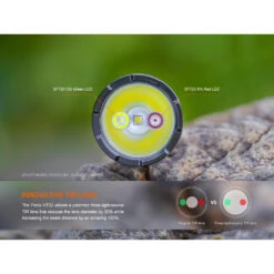 Fenix HT32 Torch With White, Red, And Green LEDs (2500 Lumens, 640 Metres) -Outdoor Equipment Store N3ueGdzj6FSD7rZ3lBYYrTPN29DprE metaSFQzMiYjODIzMDsuLmpwZWc3D