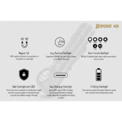 SPERAS M2R Rechargeable Headlamp/Flashlight (1200 Lumens, 125 Metres) -Outdoor Equipment Store Nj6GFunMKvvTF7npiIFevzxDcSDuvI metaU2NyZWVuc2hvdCAyMDIzLTA5LTE4IGF0IDEyLjA4LjMxIHBtLnBuZw3D3D