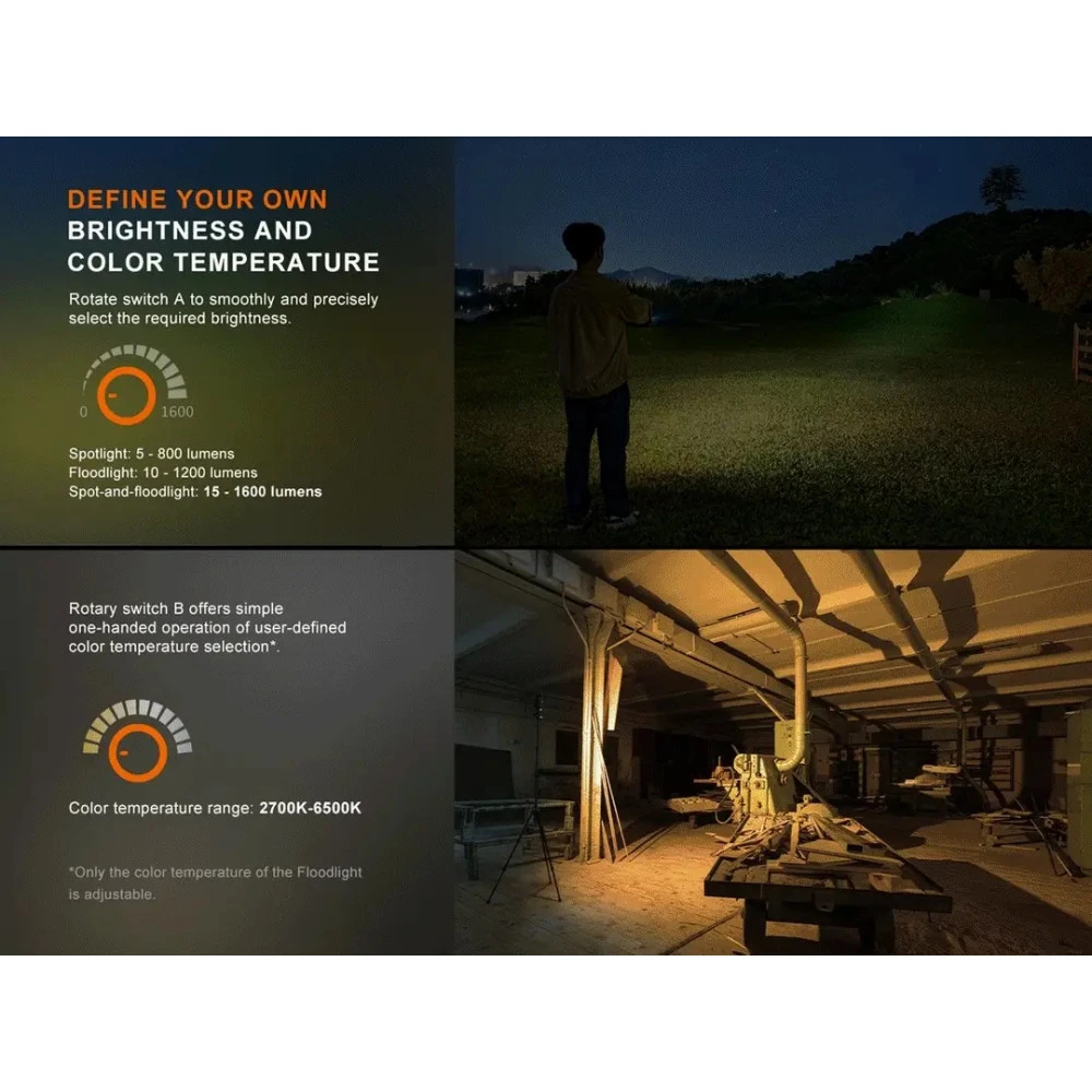 Fenix CL27R Rechargeable Lantern (1600 Lumens) 7 Fenix CL27R Rechargeable Lantern (1600 Lumens) - Image 5