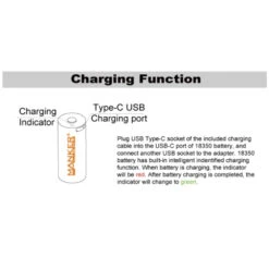 Manker E14 IV Compact Pocket Flashlight, Cool White (4000 Lumens, 166 Metres) -Outdoor Equipment Store Nw4NjO9X4vkPrB3TvRIgIyhXQLYbQq metaU2NyZWVuc2hvdCAyMDIzLTA3LTA0IGF0IDkuMzQuMTMgYW0ucG5n