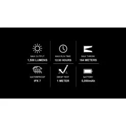 Olight RN1500 Rechargeable GoPro Compatible Bike/Helmet Light (1500 Lumens) -Outdoor Equipment Store NyPXmo7HlEoquORLwHz2F4PD8Dl7NC metaUk4xNTAwOjo6Ojo6Ojo6Oi5qcGVn