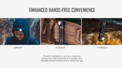 Olight Perun 2 Rechargeable Flashlight/Headlamp (2500 Lumens, 166 Metres) -Outdoor Equipment Store Perrun 2 EN 03