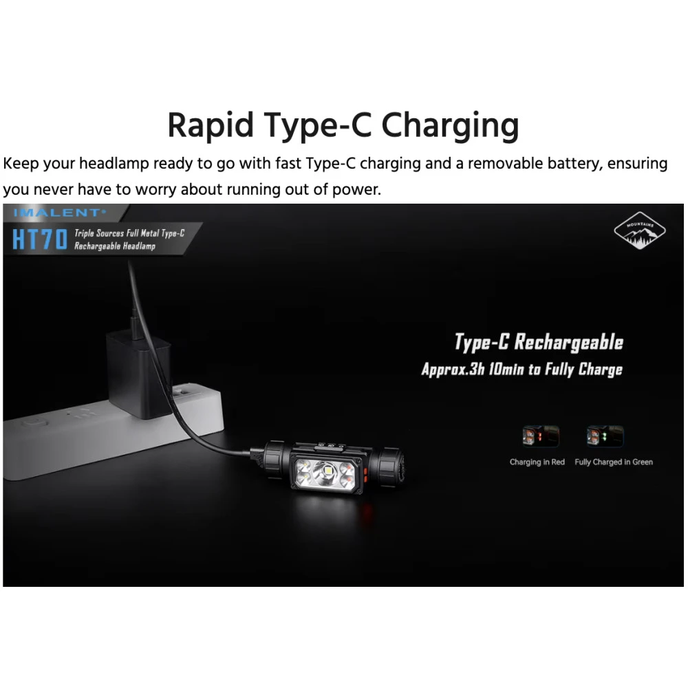 Imalent HT70 Rechargeable Triple Light Source Headlamp (3500 Lumens) 11 Imalent HT70 Rechargeable Triple Light Source Headlamp (3500 Lumens) - Image 9
