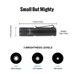 ThruNite Ti Pro EDC Mini Flashlight (1012 Lumens, 127 Metres) -Outdoor Equipment Store QGKC8AjQWmsJkkJI2KUs5ywZttapEx metaVGkgUHJvIGRpbWVuc2lvbnMuanBn