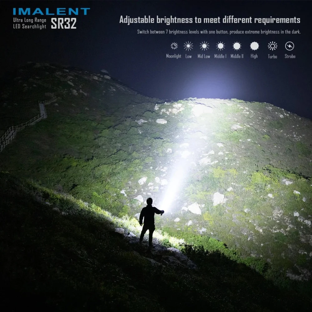 Imalent SR32 Super Bright Rechargeable Searchlight (120,000 Lumens, 2080 Metres) 12 Imalent SR32 Super Bright Rechargeable Searchlight (120,000 Lumens, 2080 Metres) - Image 10