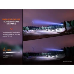 Fenix HT32 Torch With White, Red, And Green LEDs (2500 Lumens, 640 Metres) -Outdoor Equipment Store QmfjKOAhj7mJwVCjuVee2ULgUyXoQm metaSFQzMiYjODIzMDsuanBlZw3D3D