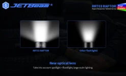 JETBeam RRT03 Raptor - Red, Green, Blue, White LED Torch - 1400 Lumens -Outdoor Equipment Store RRT03 raptor 2