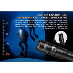 OrcaTorch DC710 Rechargeable Dive Light (3000 Lumens) -Outdoor Equipment Store RThDrLSuRsJWwUaT785ok2f1o5qu92 metaREM3MTAgMTEuanBlZw3D3D