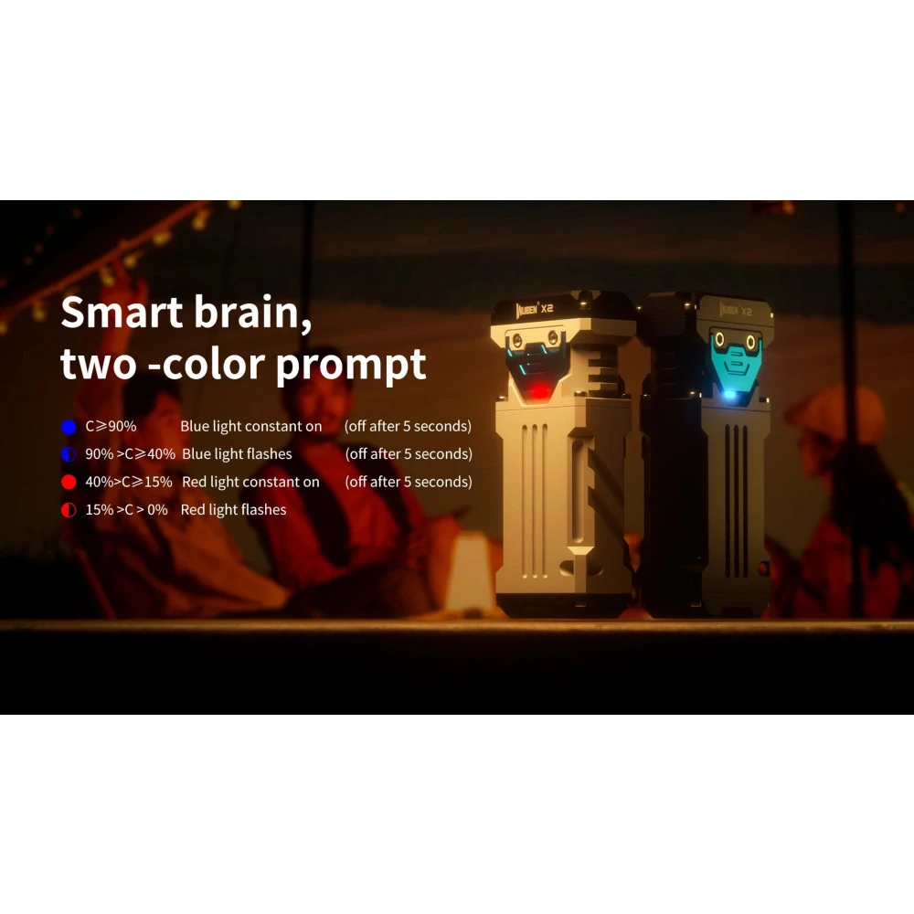 Wuben X2 Rechargeable Pocket Torch, Grey Titanium (1800 Lumens, 128 Metres) 8 Wuben X2 Rechargeable Pocket Torch, Grey Titanium (1800 Lumens, 128 Metres) - Image 6