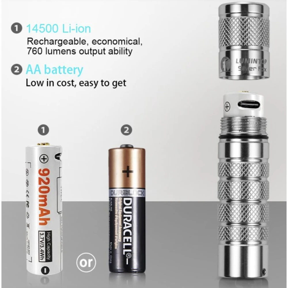 Lumintop Silver Fox Keyring EDC Flashlight With Magnetic Tailcap (760 Lumens, 70 Metres) 10 Lumintop Silver Fox Keyring EDC Flashlight With Magnetic Tailcap (760 Lumens, 70 Metres) - Image 8