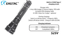 Eagtac S25V USB-C Rechargeable Torch (1200 Lumens, 664 Metres) -Outdoor Equipment Store S25V 3