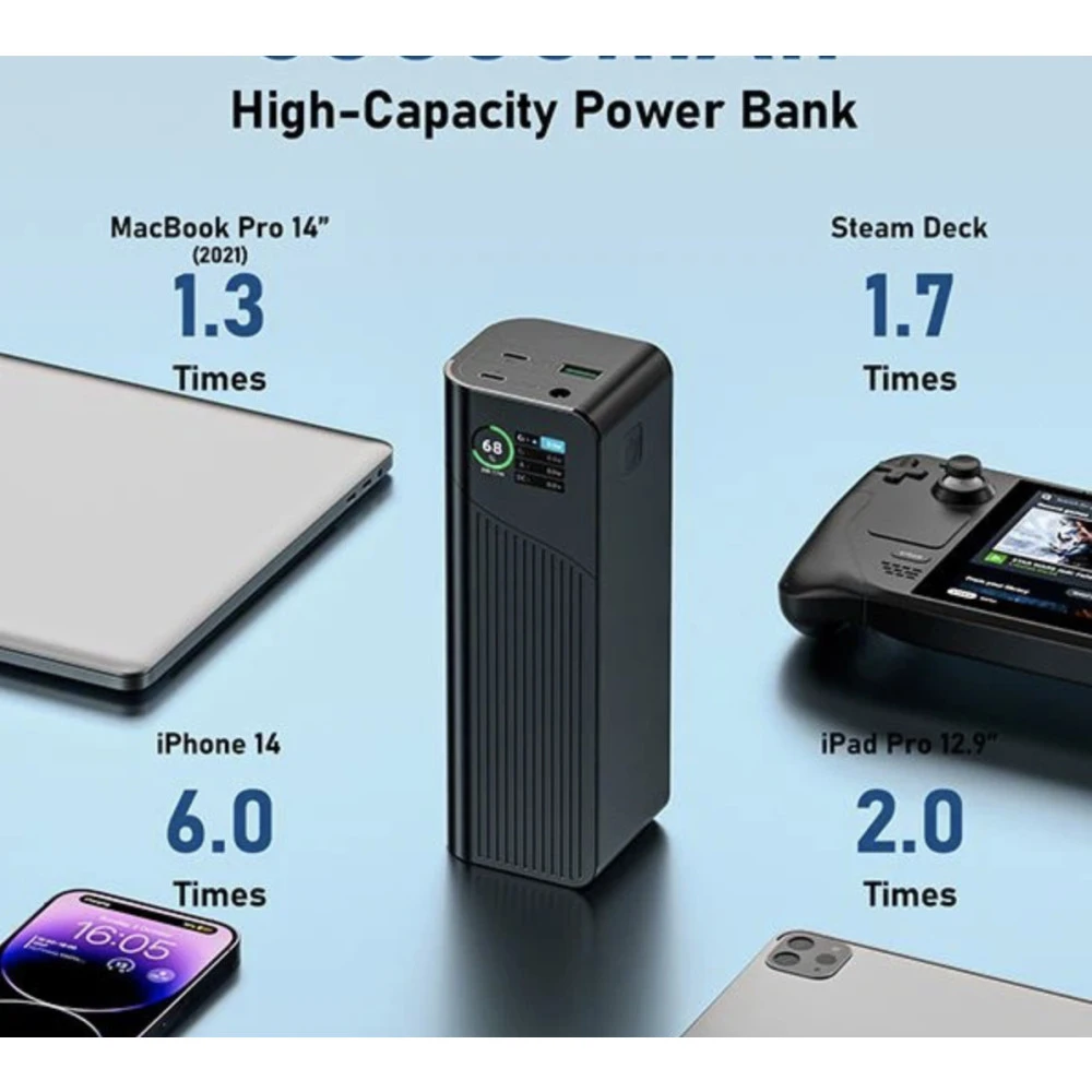 USB-C And DC Laptop Power Bank - 100W PD 27,000mAh 4 USB-C And DC Laptop Power Bank - 100W PD 27,000mAh - Image 2