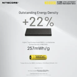 NITECORE NB10000 Gen2 Ultra Lightweight Carbon Fibre 10,000mAh Power Bank -Outdoor Equipment Store SmrfmCbuRIwgCiUgODIjUua2EIZKkm metaTkIxMDAwMCwsLCwsLCwuanBlZw3D3D