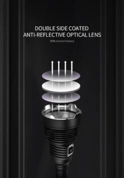 WUBEN T101 Pro Rechargeable Searchlight (3500 Lumens, 500 Metres) 33 WUBEN T101 Pro Rechargeable Searchlight (3500 Lumens, 500 Metres) -Outdoor Equipment Store T101 Pro 1