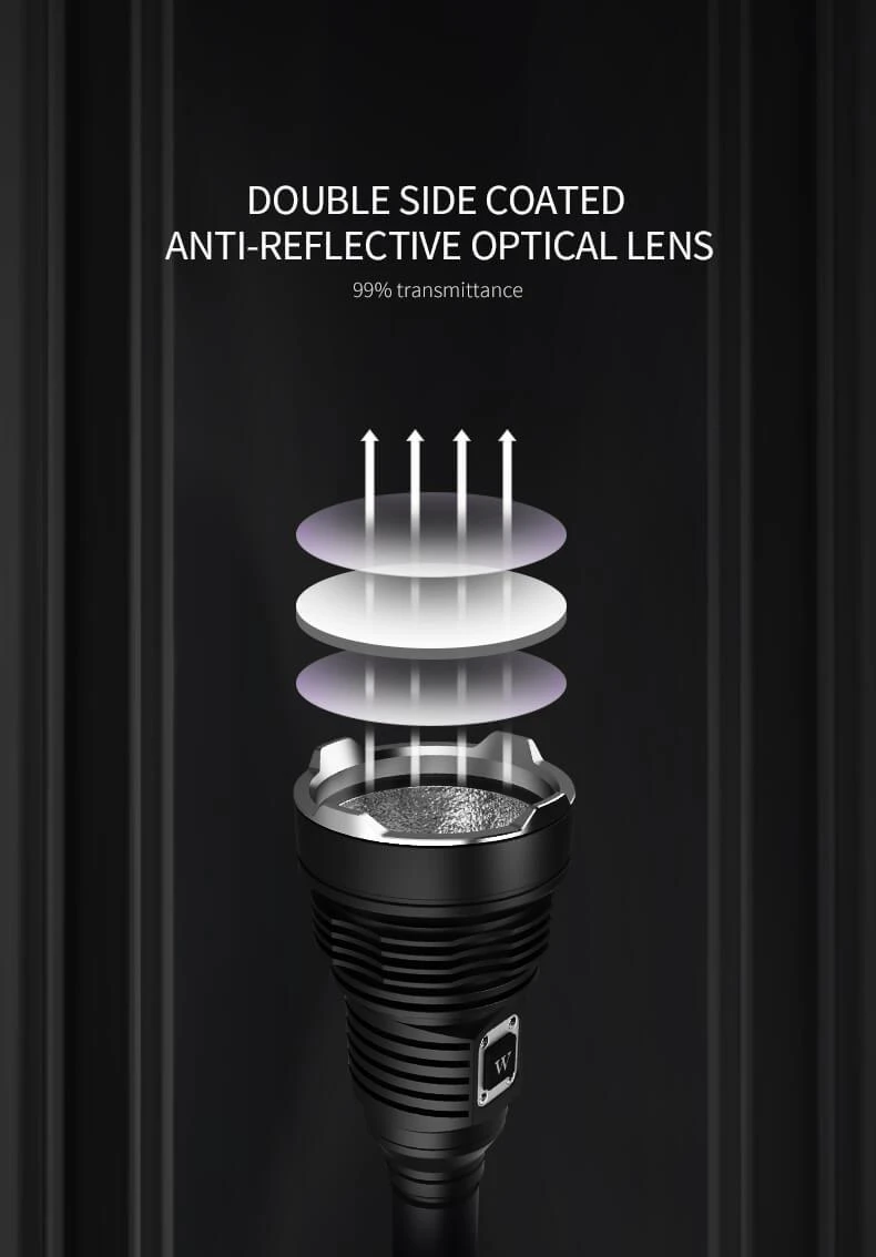 WUBEN T101 Pro Rechargeable Searchlight (3500 Lumens, 500 Metres) 16 WUBEN T101 Pro Rechargeable Searchlight (3500 Lumens, 500 Metres) - Image 14