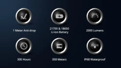 Wuben C2 Rechargeable Power Bank Flashlight (2000 Lumens, 358 Metres) 22 Wuben C2 Rechargeable Power Bank Flashlight (2000 Lumens, 358 Metres) -Outdoor Equipment Store TL9rXHdfwHWDzmNvwQPIKaxhphBPUf metaQzItNi5qcGVn