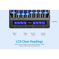 XTAR VC8S Fast Charging 8-Bay Battery Charger Set With PD45W Adaptor -Outdoor Equipment Store TUEBA6au6FWFrfb7taVsud2ALoi82i metaVkM4UyYjODIzMDsmIzgyMzA7JiM4MjMwOy5qcGVn