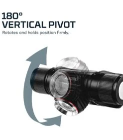 Nebo Transcend 1000L Rechargeable Head Lamp -Outdoor Equipment Store Transcend 1000L 3