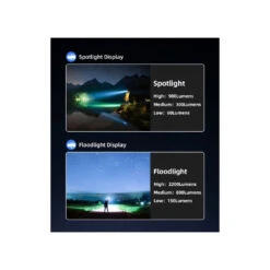 Klarus A3 Rechargeable Zoomable Flashlight (2200 Lumens, 750 Metres) -Outdoor Equipment Store UGcUuUwJpJuJvOcJ3v5HsOgmshKXj9 metaa2xhcnVzLWEzLTE1LmpwZWc3D