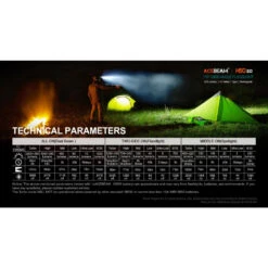 AceBeam H50 2.0 High Performance Rechargeable Spot/Flood High CRI Headlamp (2000 Lumens, 141 Metres) 28 AceBeam H50 2.0 High Performance Rechargeable Spot/Flood High CRI Headlamp (2000 Lumens, 141 Metres) -Outdoor Equipment Store V5HW1b0fZoZwb3IUqgxl06O8ZNtURf metaSDUwLTIuMF8xMS5qcGVn