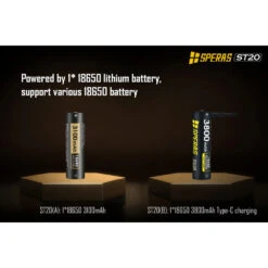 SPERAS ST20 Compact EDC Pocket Light (1300 Lumens, 175 Metres) -Outdoor Equipment Store V6pDU0kvy28cGHyW4IUqgLhAC6jV70 metaU1QyMC01LmpwZWc3D