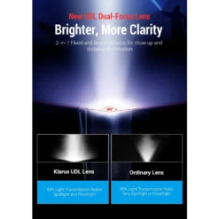 Klarus E2 Rechargeable Deep Carry Pocket Flashlight (1600 Lumens, 190 Metres) -Outdoor Equipment Store Vn5jx5NpnUtsdDKUVVjLgYanugfmgY metaRTIgMTEuanBn