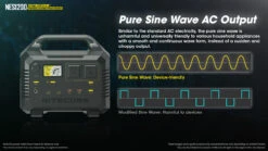 Nitecore NES1200 Power Station + FSP100 Panel Kit -Outdoor Equipment Store VqHTx4SipSmjA8tr03SbbDgxcCMr90 metaTkVTMTIwMCkuanBlZw3D3D