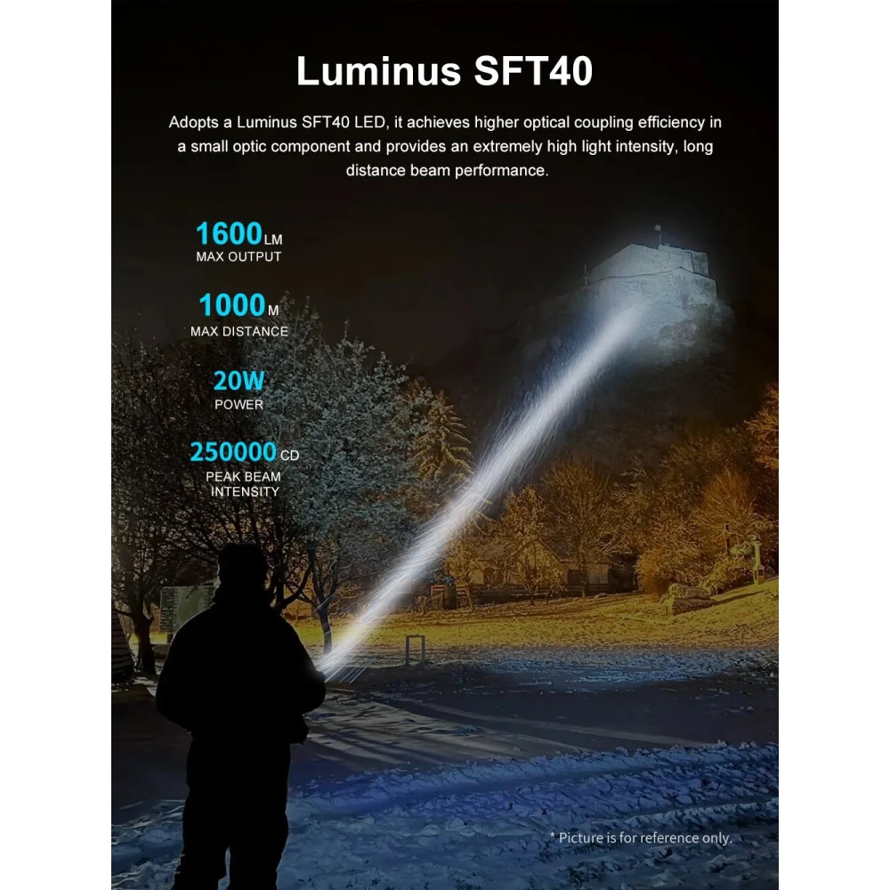 Lumintop GT Mini 5.0 Rechargeable Compact Long Distance Flashlight (1600 Lumens, 1000 Metres) 5 Lumintop GT Mini 5.0 Rechargeable Compact Long Distance Flashlight (1600 Lumens, 1000 Metres) - Image 3