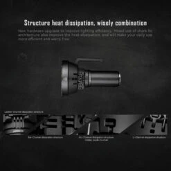 Imalent MS32 Rechargeable Search Light (200,000 Lumens, 1618 Metres) 40 Imalent MS32 Rechargeable Search Light (200,000 Lumens, 1618 Metres) -Outdoor Equipment Store W1UHRGiO6CQNxPpTT1eqlMTS9ldDZS metaTVMzMiAxOC5qcGVn