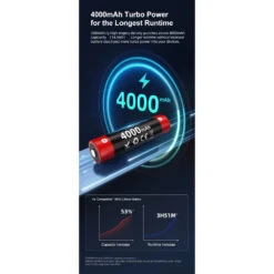 Klarus 18650 Rechargeable 4000mAh 3.6V Li-ion Battery, 18GT-40 -Outdoor Equipment Store WI52GyDXcUV3ivqO6wUyts3uszZNZN metaMThHVC00MC4uanBlZw3D3D