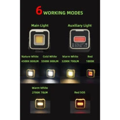 Mini Rechargeable LED Work Light - 1000 Lumens, 52 Metres -Outdoor Equipment Store WpFa91BedXo5isuDjRJQwtu0YJBCUX metad29ya2xpZ2h0LTIuanBlZw3D3D