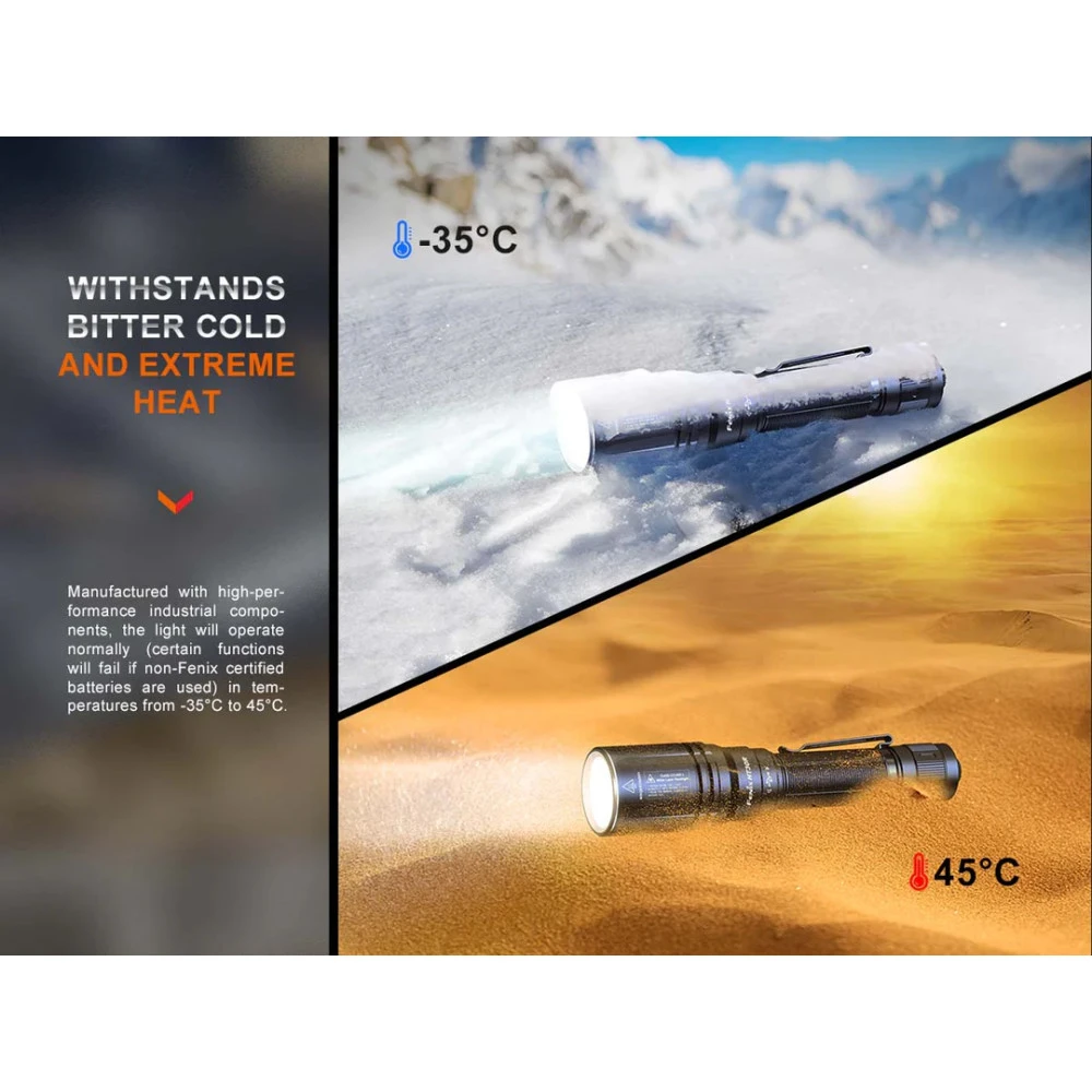 Fenix HT30R - Rechargeable White Laser LEP Torch - 1.5km Throw 14 Fenix HT30R - Rechargeable White Laser LEP Torch - 1.5km Throw - Image 12