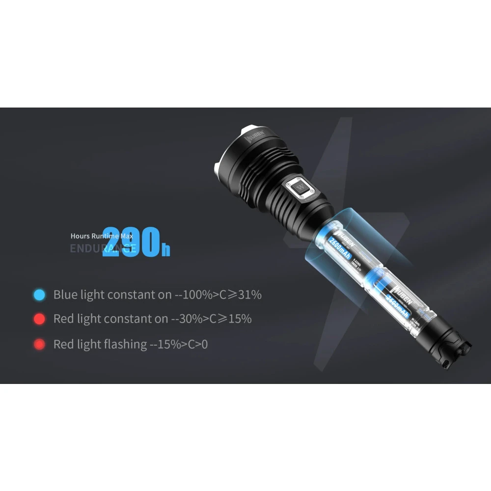 WUBEN T101 Pro Rechargeable Searchlight (3500 Lumens, 500 Metres) 9 WUBEN T101 Pro Rechargeable Searchlight (3500 Lumens, 500 Metres) - Image 7