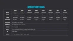 Olight X9R Marauder Rechargeable LED Searchlight (25000 Lumens, 630 Metres) -Outdoor Equipment Store X9R 21