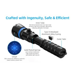 XTAR DH1 1600 Ultra-Narrow Beam Dive Torch Set - 1600 Lumens -Outdoor Equipment Store YIg9fBeDEQfV74eVcQmHAnDMne4k5T metaSHVudGVyIERIMS4uLi5qcGVn