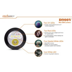 OrcaTorch D900V Rechargeable Video Dive Light With Four Colour Outputs (2200 Lumens, 230 Metres) -Outdoor Equipment Store YNivs6Oe1XBmCDpw87sPXO2mxQQdnz metaU2NyZWVuc2hvdCAyMDIzLTA4LTAyIGF0IDEuMTQuMjQgcG0ucG5n