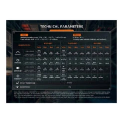 Fenix HM75R Rechargeable Power Xtend System Headlamp With Spotlight, Floodlight And Red Light (1600 Lumens, 223 Metres) -Outdoor Equipment Store YeUWPBtdhJqHfvTGbxCOMhSTCHbZEO metaSE03NVIgc3BlYyBjaGFydC5qcGVn