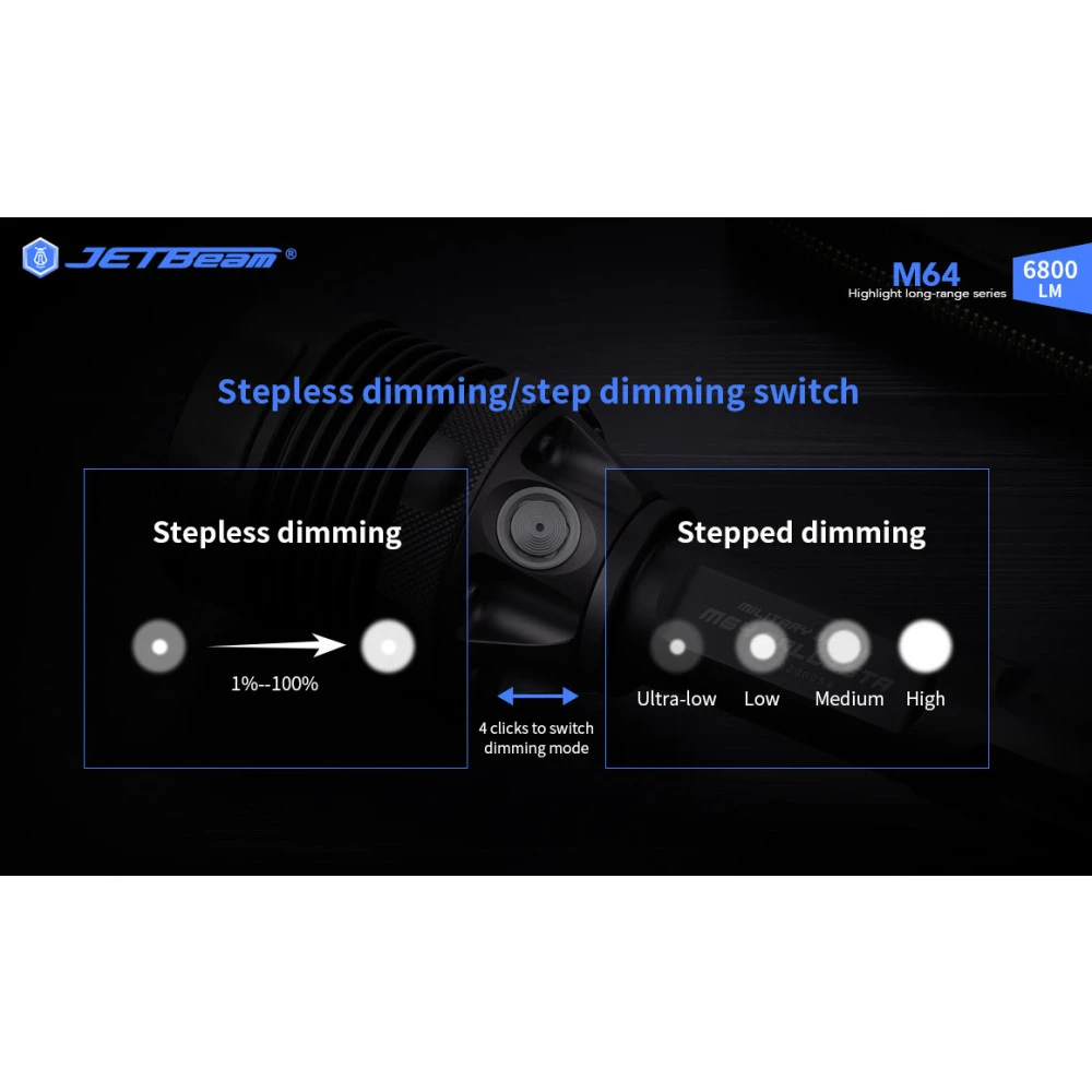 JETBeam M64 Search Light (6800 Lumens, 1200 Metres) 14 JETBeam M64 Search Light (6800 Lumens, 1200 Metres) - Image 12