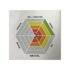 Exposure Lights MaXx-D Mk15 Rechargeable 4600 Lumen Bike Light - Gun Metal Black -Outdoor Equipment Store YyyXdmiQZbYFHvGujLLNEMSO3qonWZ metaU2NyZWVuIFNob3QgMjAyMy0wMy0wMSBhdCAxMi40OS4zOCBwbS5wbmc3D