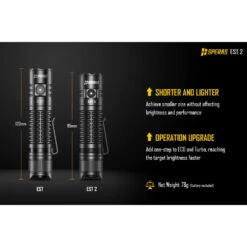 SPERAS EST2 Compact Rechargeable Tactical Light - 1900 Lumens, 211 Metres -Outdoor Equipment Store ZJltGKABWe3lRQlxTwGvs5UHXKLoIB metaRVNULTItMy5qcGVn