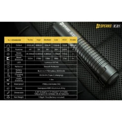 SPERAS E21 Compact Type-C Rechargeable Pocket Light (2000 Lumens, 322 Metres) -Outdoor Equipment Store Zc7bmx4GX6IsmRPF5jw1SWdi84lzjA metaU2NyZWVuc2hvdCAyMDIzLTExLTMwIGF0IDEyLjUyLjAyIHBtLnBuZw3D3D