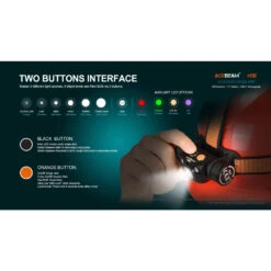 AceBeam H30 Rechargeable Red/Green/White Headlamp (4000 Lumens, 171 Metres) -Outdoor Equipment Store ZjJ4OlkZtq52ILL8fm9WE1Qe5XBBuL metaaDMwLTUuanBlZw3D3D