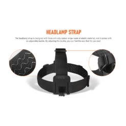 OrcaTorch Mazu TD01 Dive Headlight (1200 Lumens, 183 Metres) -Outdoor Equipment Store aSTIZvoew5c65Zuw8CPOFCL426CeFI metaVEQwMS0gMDYuanBlZw3D3D