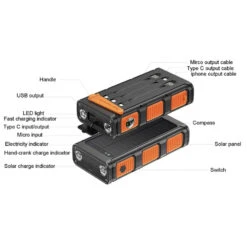 30,000mAh Solar Power Bank With Hand Crank -Outdoor Equipment Store b4TkGApn5aH7mTlwOIPcmHJomiimdu metaU2NyZWVuIFNob3QgMjAyMy0wMS0xMyBhdCAyLjM1LjEzIHBtLnBuZw3D3D