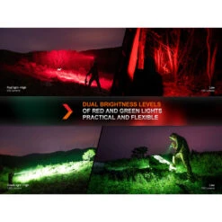 Fenix HT32 Torch With White, Red, And Green LEDs (2500 Lumens, 640 Metres) -Outdoor Equipment Store bOwizyafGn3kRQDoPUWTAbcQ1GWyJ3 metaSFQzMiYjODIzMDsmIzgyMzA7Li5qcGVn