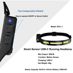 SPERAS B47L-1 Lightweight Rechargeable Smart Sensor Running Headlamp (500 Lumens, 119 Metres) -Outdoor Equipment Store bfiFG06DHRMBDisqu5r3eSznP33HUH metaU2NyZWVuc2hvdCAyMDIzLTA5LTE4IGF0IDEyLjM3LjM0IHBtLnBuZw3D3D