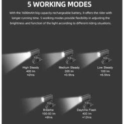 Gaciron KIWI-400 Rechargeable Anti-Glare Front Bicycle Light (400 Lumens,) -Outdoor Equipment Store bluoqfjuwlzy9KjnMGaG5TrzMswcn2 metaS0lXSSA0MDAgbW9kZXMucG5n