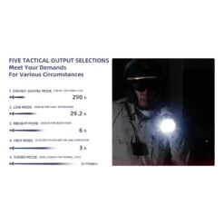 WUBEN T101 Pro Rechargeable Searchlight (3500 Lumens, 500 Metres) 22 WUBEN T101 Pro Rechargeable Searchlight (3500 Lumens, 500 Metres) -Outdoor Equipment Store cFHOYaibjqAkHTsZKq1PFdM3cVDLk6 metaVDEwMSBQcm8ud2VicA3D3D