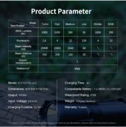 Klarus XT11GT Pro V2.0 Rechargeable Flashlight (3300 Lumens, 410 Metres) -Outdoor Equipment Store dvSizoZFoAg0uVFq0Njqk7V6SV5l9E metaWFQxMUdULVBST19fMTcuanBlZw