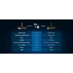 Olight Perun 3 Rechargeable Headlamp/Handheld With Red Light (3000 Lumens, 160 Metres) - Black -Outdoor Equipment Store e76D1P13MUHXMmHL5nXYWDgtgJb3wV metaUEVSVU4gMzo6Ojo6Ojo6OjouanBn